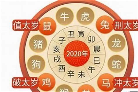 2023虎年運程1974男|1974年属虎2023年运势及每月运程男